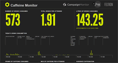 Desktop Screenshot of cm.buildconf.com